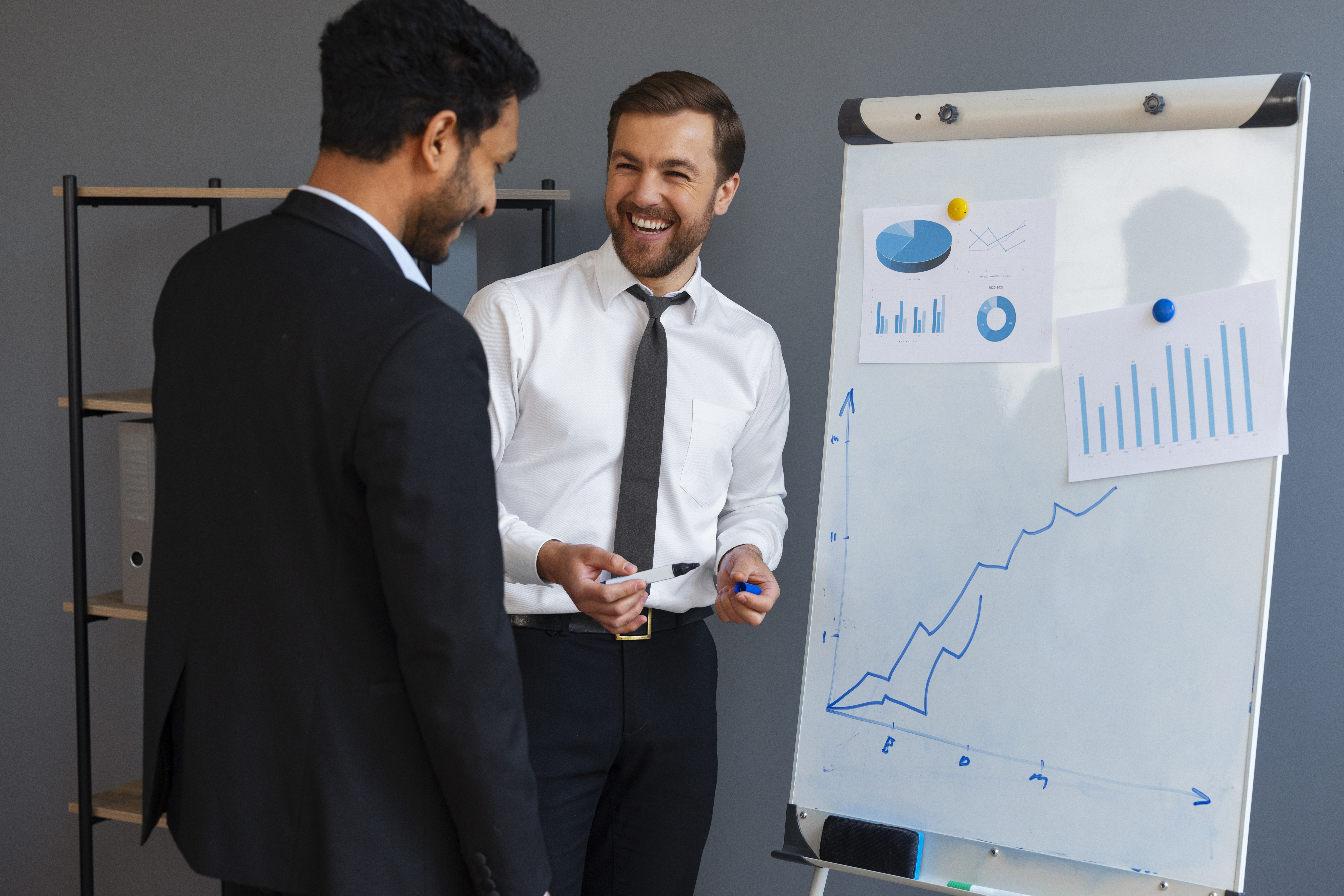 Finance Guidance